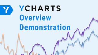 how much does ycharts cost