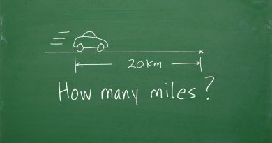 How many Miles is 20 Kilometers?