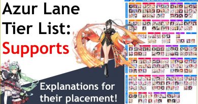 How to create your own tier list for azur lane