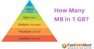 How many kb in a gb