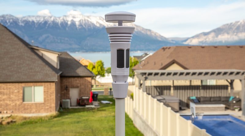 Tempest WiFi Connected Weather System