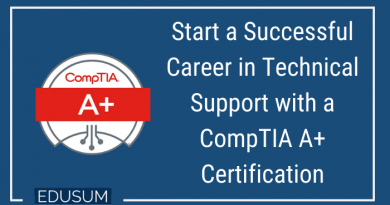 CompTIA A+ Confirmation Tests