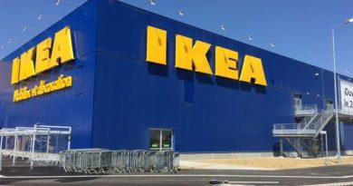 What is ikea and How it Work Professionally
