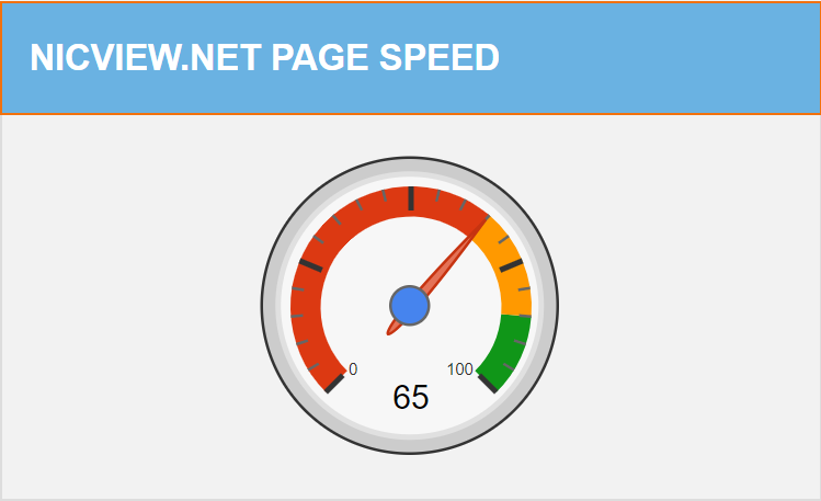 Page Speed Test
