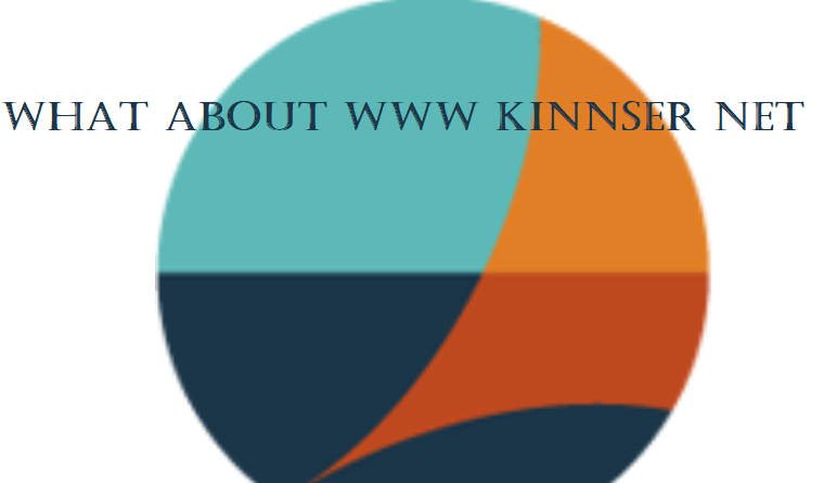 What about www kinnser net